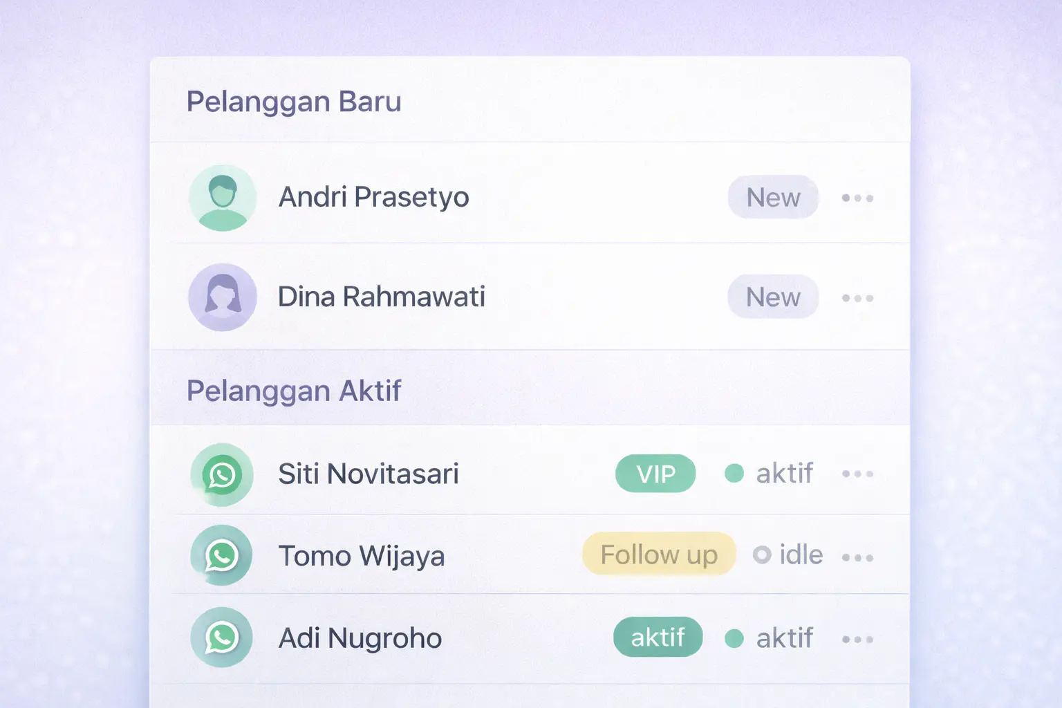 Kelola Data Pelanggan dengan Rapi widget